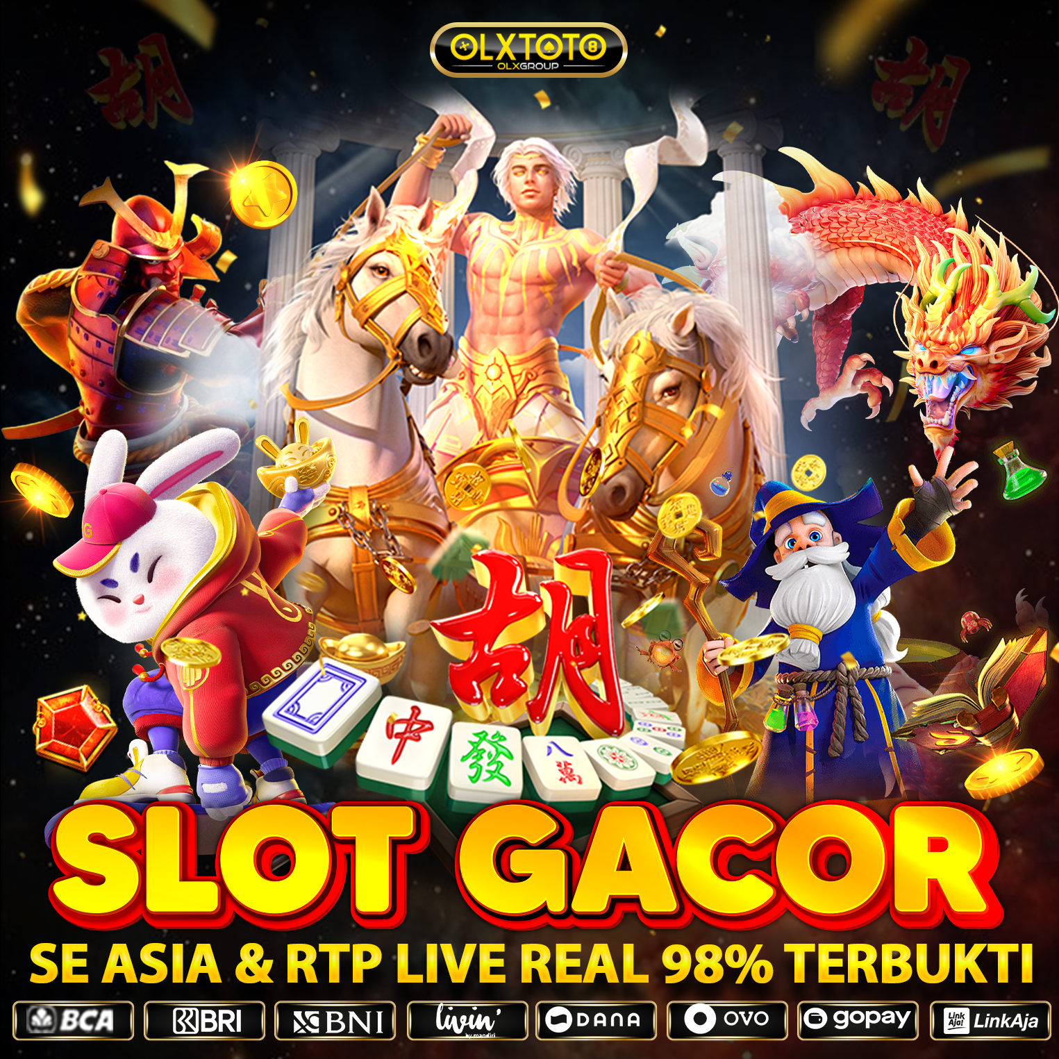 Link Alternatif Bermain Slot Gacor Terbaru Akses Tercepat Dan Anti Blokir